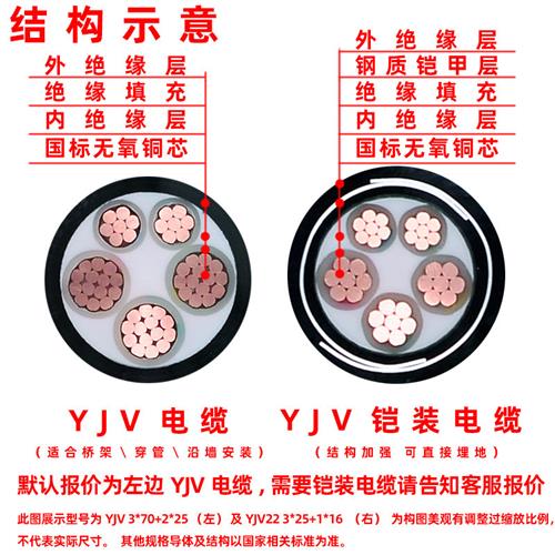 起帆电缆YJV5X10平方特斯拉电动汽车充电桩电源线室外电缆3X10