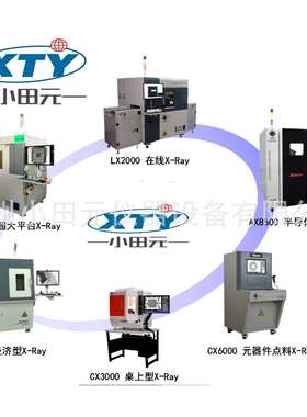 X-RAY检测设备_工业X-RAY检测仪_X射线无损检测工业CT 机