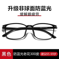 Импортный, модернизированная версия, 65-69 лет