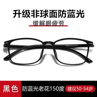 Импортный, модернизированная версия, 50-54 лет