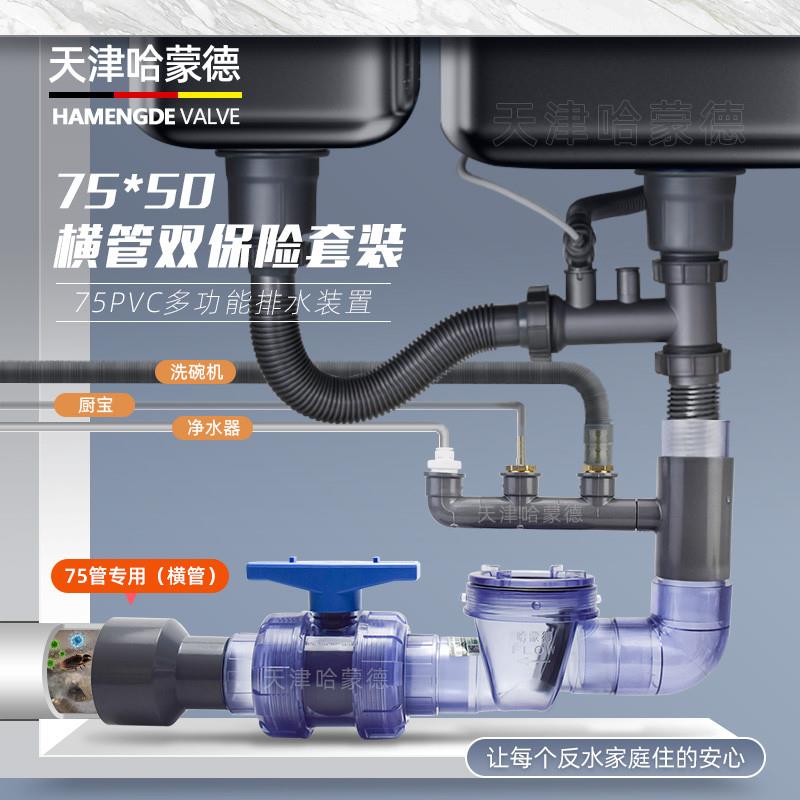 75哈蒙德止回阀厨房下水管排水管下水道防反水防倒灌防回流止逆阀