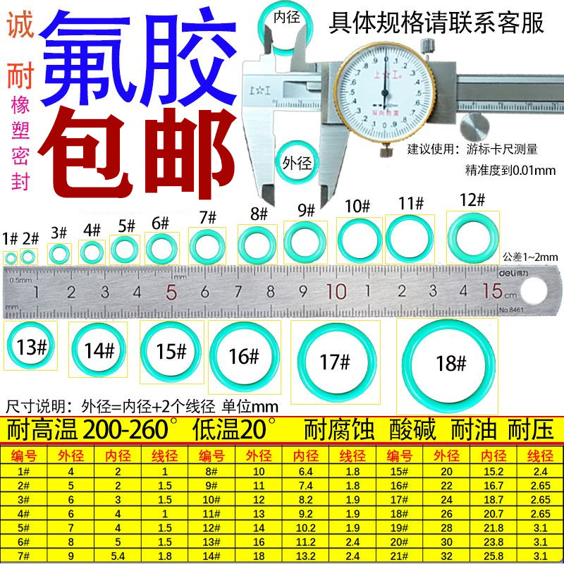 氟胶O型密封圈气阀门液压油封耐油耐高温耐腐蚀密封圈套装修理盒