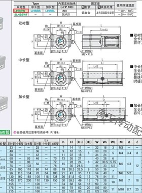 LHBB LHBBD直线轴承座箱式单衬v中型加长LHBBW LHBBS LHBBL 6 8 1