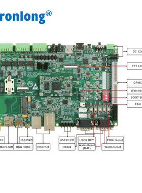 创龙TI AM62x工业开发板 AM6254/6232/6231 ARM A53 升级AM335x