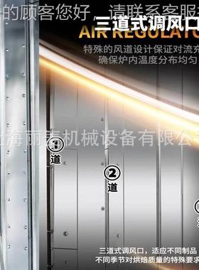 红薯烤炉 6大型16层32糕VSW盘4托盘电油热燃气柴点烤箱 热风旋转