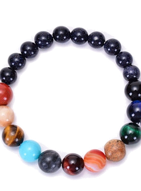 宇宙星系太阳系八大行星球