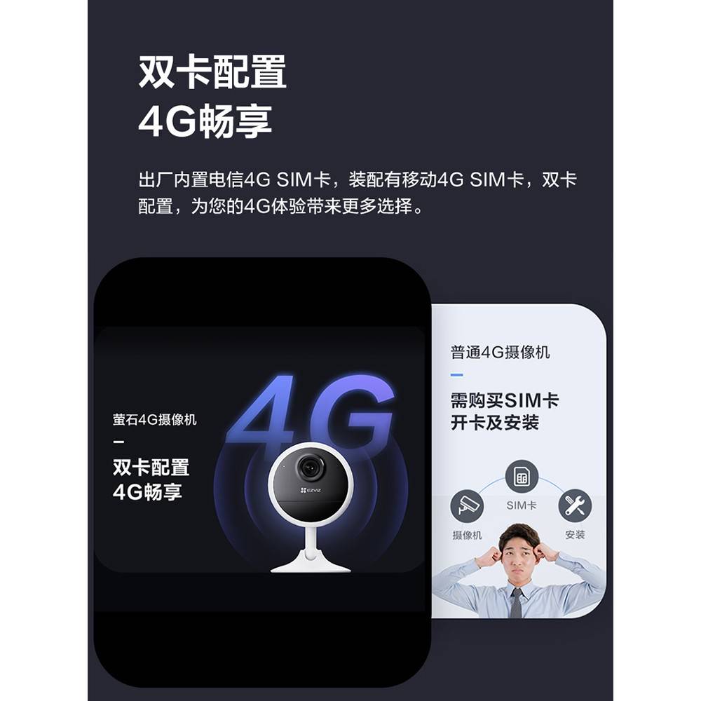 Evi Cb1摄 无品牌/4g无无外头,无像络监z控,用挂线手机远程z网