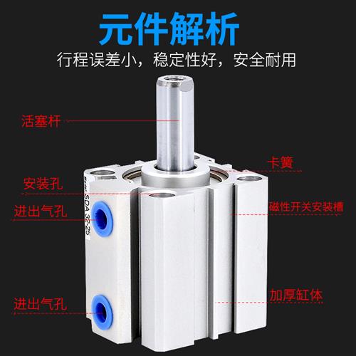 薄型气缸sda32/40/50/63/80小型100方形汽缸气动配件微型可调行程