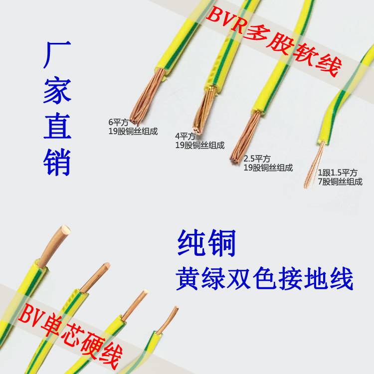 新款黄绿双色接地线1/1.5/2.5/4/6平方双色接地线软铜线单芯铜线