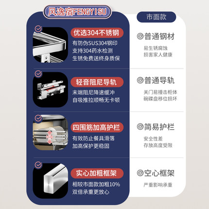 厨房橱柜SUS304不锈钢拉篮双层抽屉式碗碟架内置厨柜收纳调料阻尼