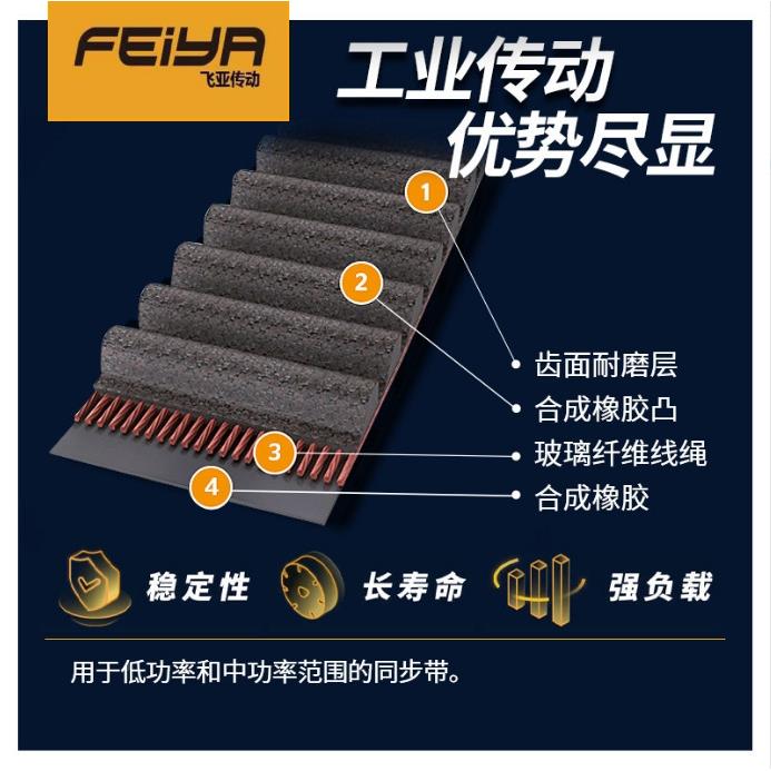 德国马牌 S步YCHRONBELT HTD8M680系 列 环WXS形橡胶工业同带