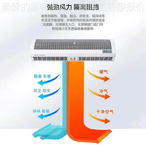 GHA绿用岛风强力尘风幕场机酒店商门防口专风机空气幕节能隔热风