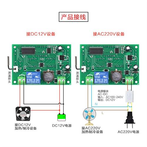 xh-w1231数控时间定时温控器24小时设定制冷加热温控器定制服务