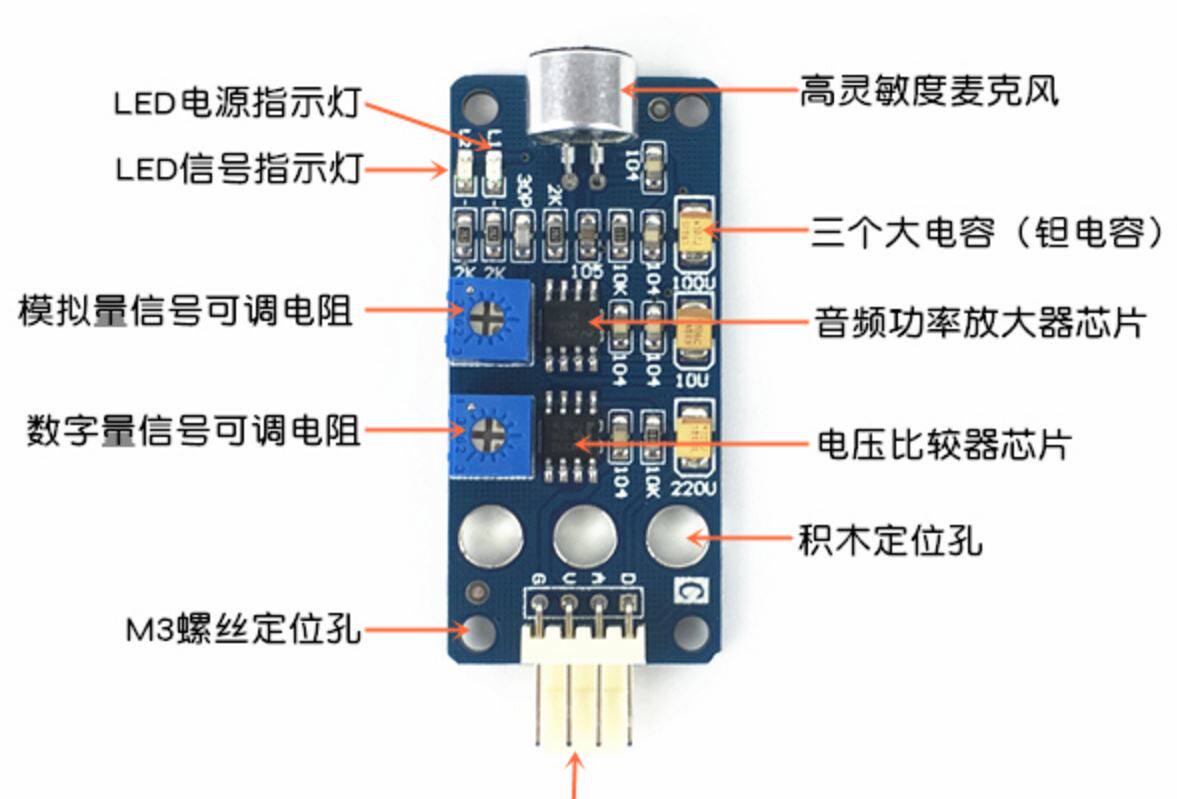 数字+模拟量 LM386音频检测 带放大 声控开关传感器 声音检测模块