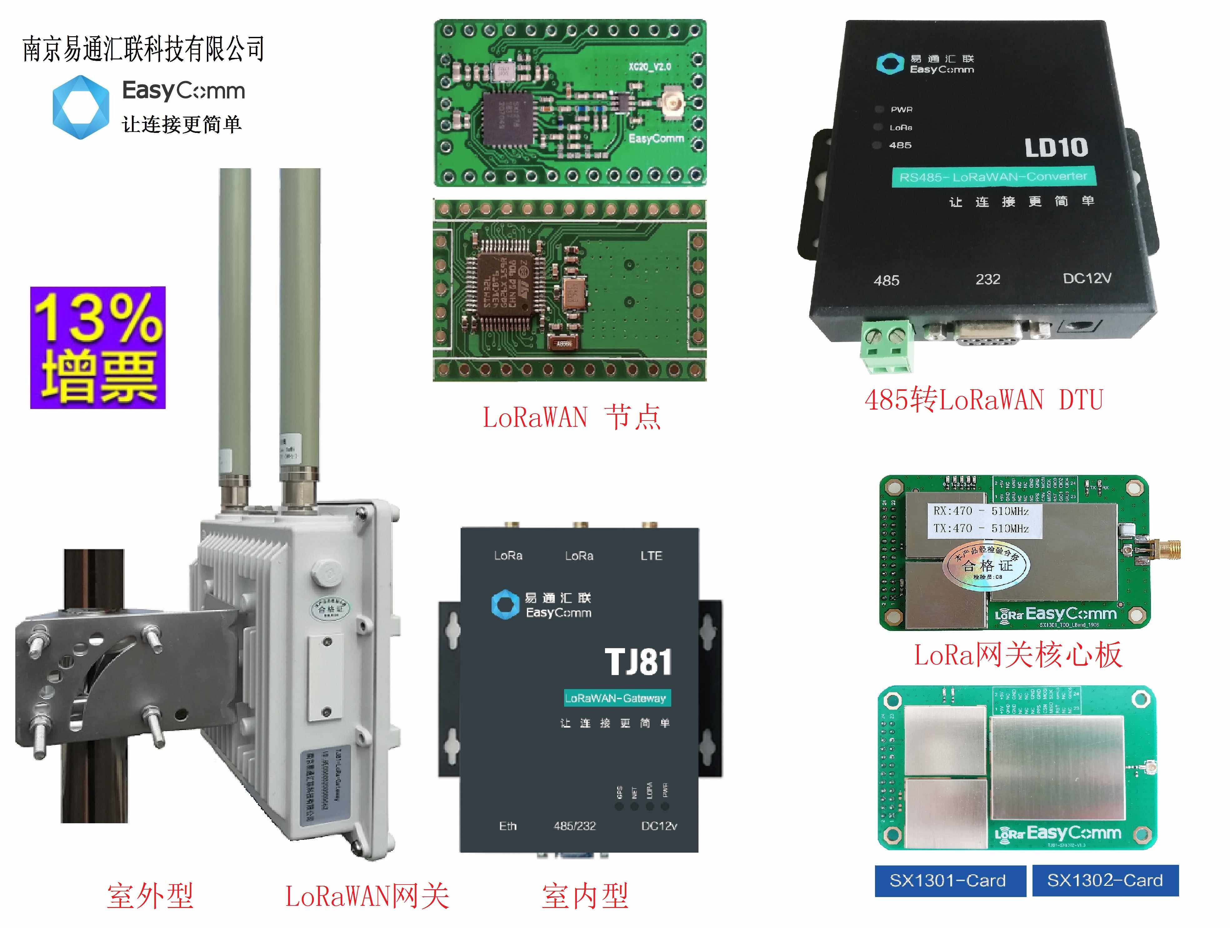 lora模块/lorawan模块/sx1268/SX1262/SX1278/OPEN-MCU方案
