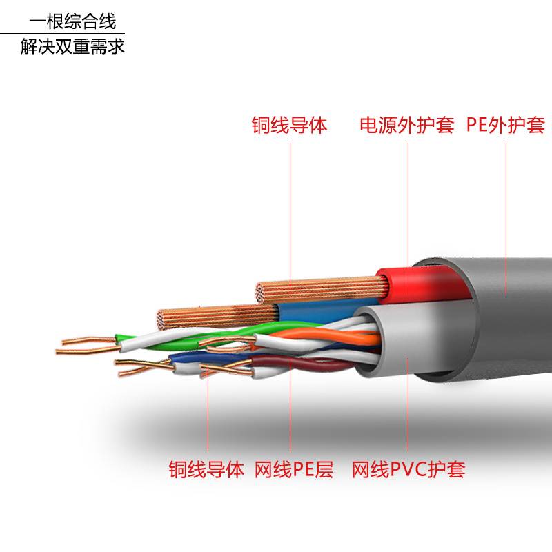 双绞线监控综合线 2路全铜双绞线+2X1电源线室外防水300米线材