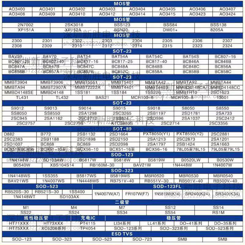 贴片场效应管 SI2300/2301/2302 AO3400 AO3401 AO3402 SOT-23