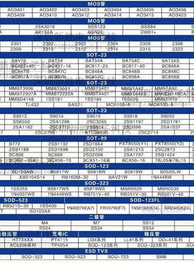 贴片场效应管 SI2300/2301/2302 AO3400 AO3401 AO3402 SOT-23