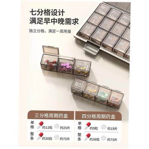 Pill Box Holder Weekly Medicine Storage Organizer Container