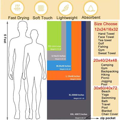 Microfiber Towel,Quick Drying Microfiber Towel For Body,Gym