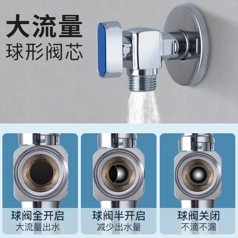德国进口品质芯阀燃气热水器暖气壁挂锅炉地暖大流量4分球阀F103A