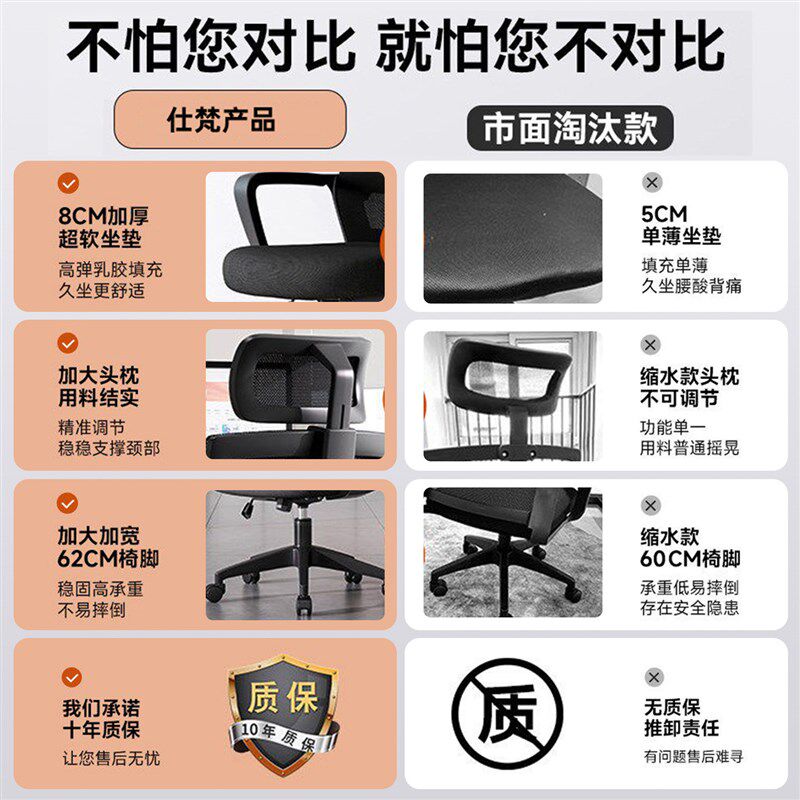 办公椅子电脑椅舒适久坐家用办公室职员会议工位座椅靠背升降转椅