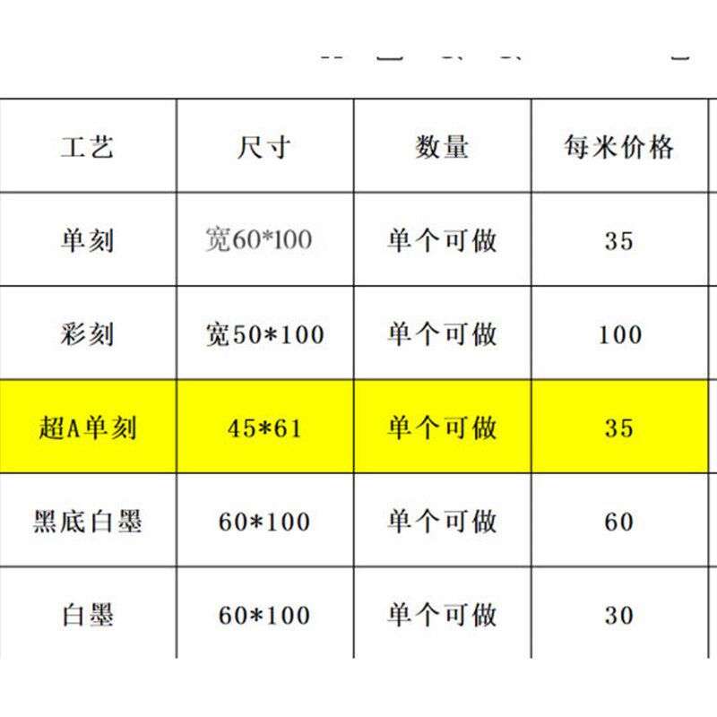 DIY热转印烫画球衣用品俱乐部现货图案热转印烫画球衣(大神)