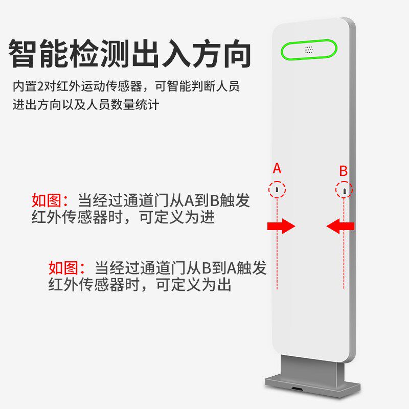 RFID超高频通道机标签读写器安全防盗报警图书馆仓库安全检测门