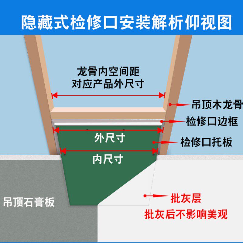 350*350定制石膏板隐形检修口暗藏维修孔上托隐形中央空调装饰盖