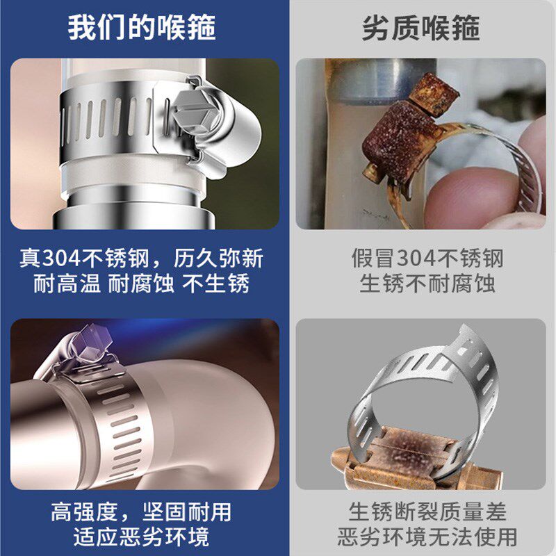 304不锈钢喉箍卡箍管箍抱箍水管固定器夹锁扣瓦斯管卡扣紧固收紧