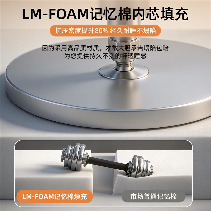 乳胶记忆棉床垫软垫家用卧室180x200海绵儿童1米5租房专用床褥薄
