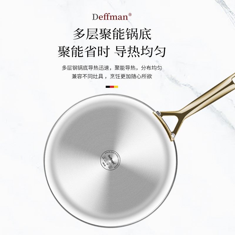 德国Deffman316不锈钢平底煎锅无涂层不粘锅家用燃气灶电磁炉通用