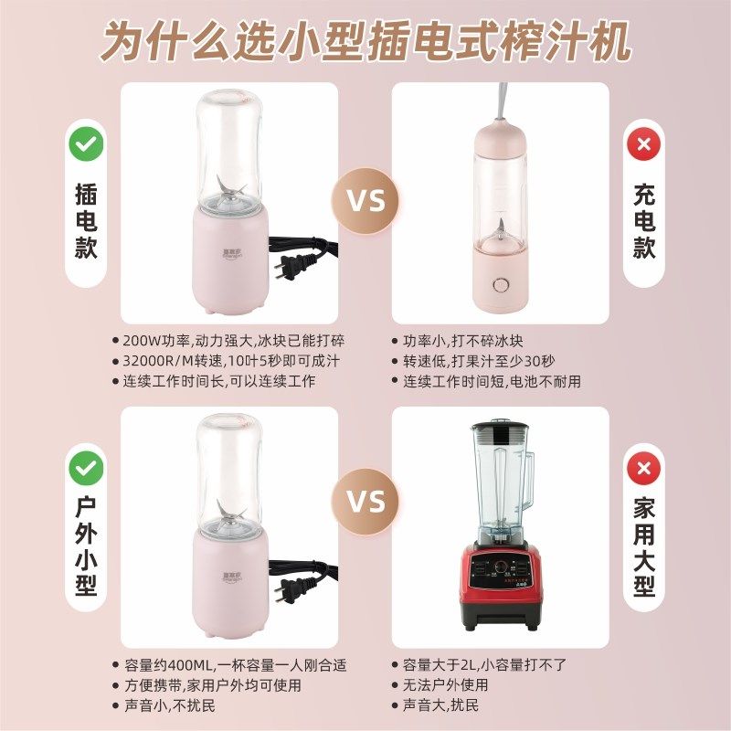 喜莱家榨汁机小型家用便携式迷你电动多功能有线插电款豆浆果汁机