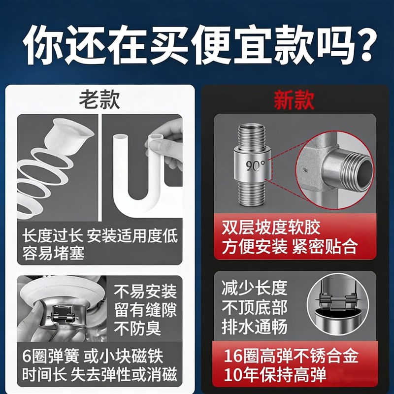 蹲坑蹲便器防臭器厕所防臭堵臭器304不锈钢盖板卫生间便池堵塞器