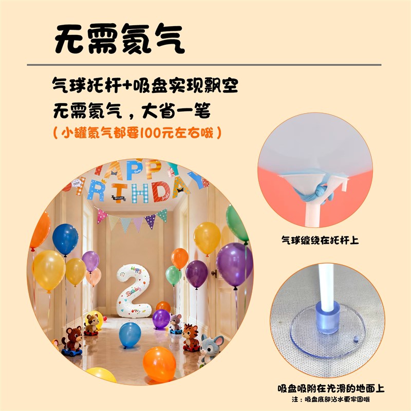 宝宝2岁生日布置装饰波西皮普主题儿童派对kt板飘空气球仪式感3