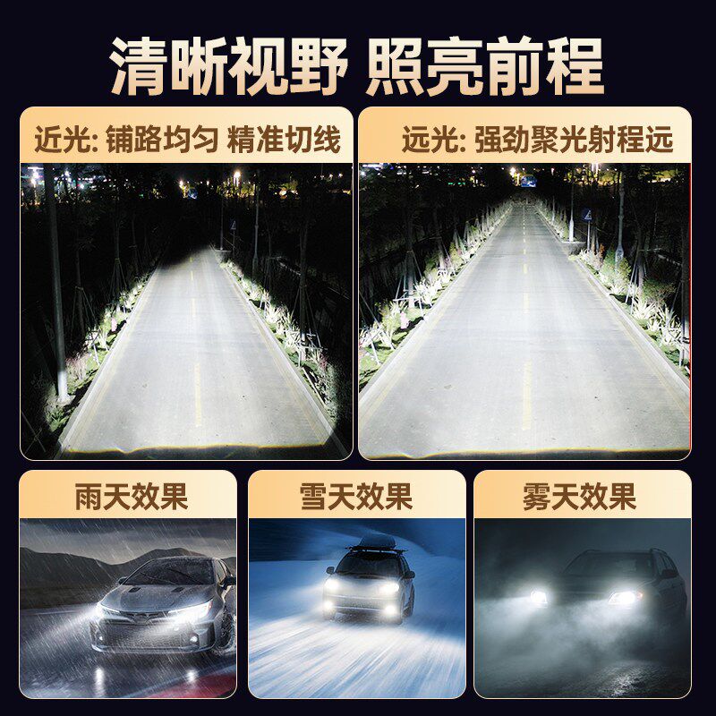 适用16-20款吉利帝豪gs改装led前大灯强光远近光一体激光汽车灯泡
