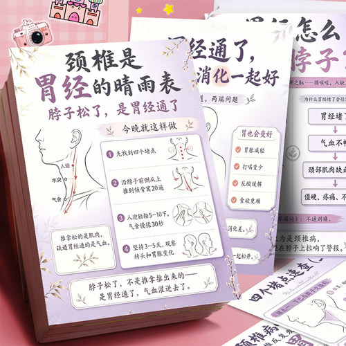 18大张颈椎病的解法胃经科普贴纸养脾胃经络疏通颈部按摩十二经脉