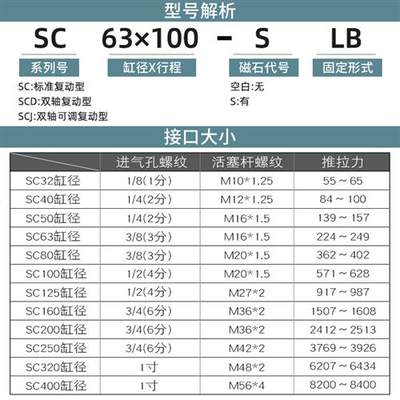 SC63标准32气缸小型气动40大推力SC50X25X50x75X100x200x300x500S