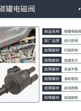 长安cs35cs55cs75plus睿骋锐程cc逸动plus逸达碳罐电磁阀国六原厂
