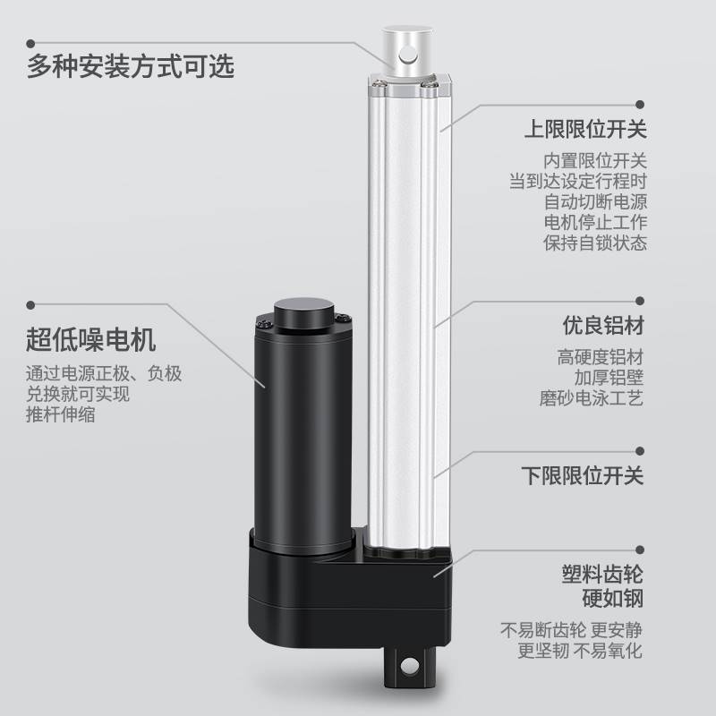 浩壤电动推杆伸缩杆大推力IP1200直流电机往复液压升降器12v/24v