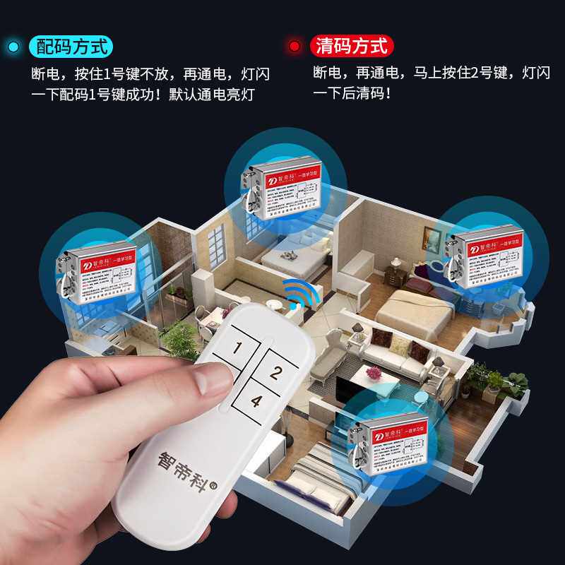 。一拖三路灯具遥控器无线智能家居220V二数码分段开关三路遥控开属于什么档次？