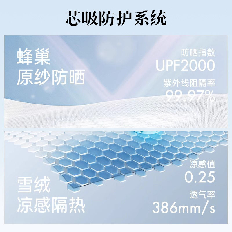 口罩防晒女半脸冰丝防紫