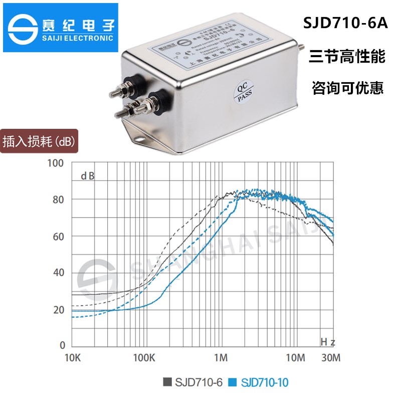 交流单相三节EMI电源滤波器220V伺服变频三级SJD710-3A10A20A30A