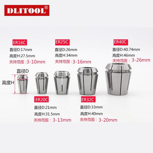 高精ER32C止水夹头结构机械内冷筒夹嗦嘴卡簧ER16202540止水筒夹