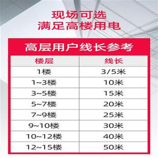 台铃电动摩托电瓶车充电器延长线云插头延长线高楼防水室外公母头