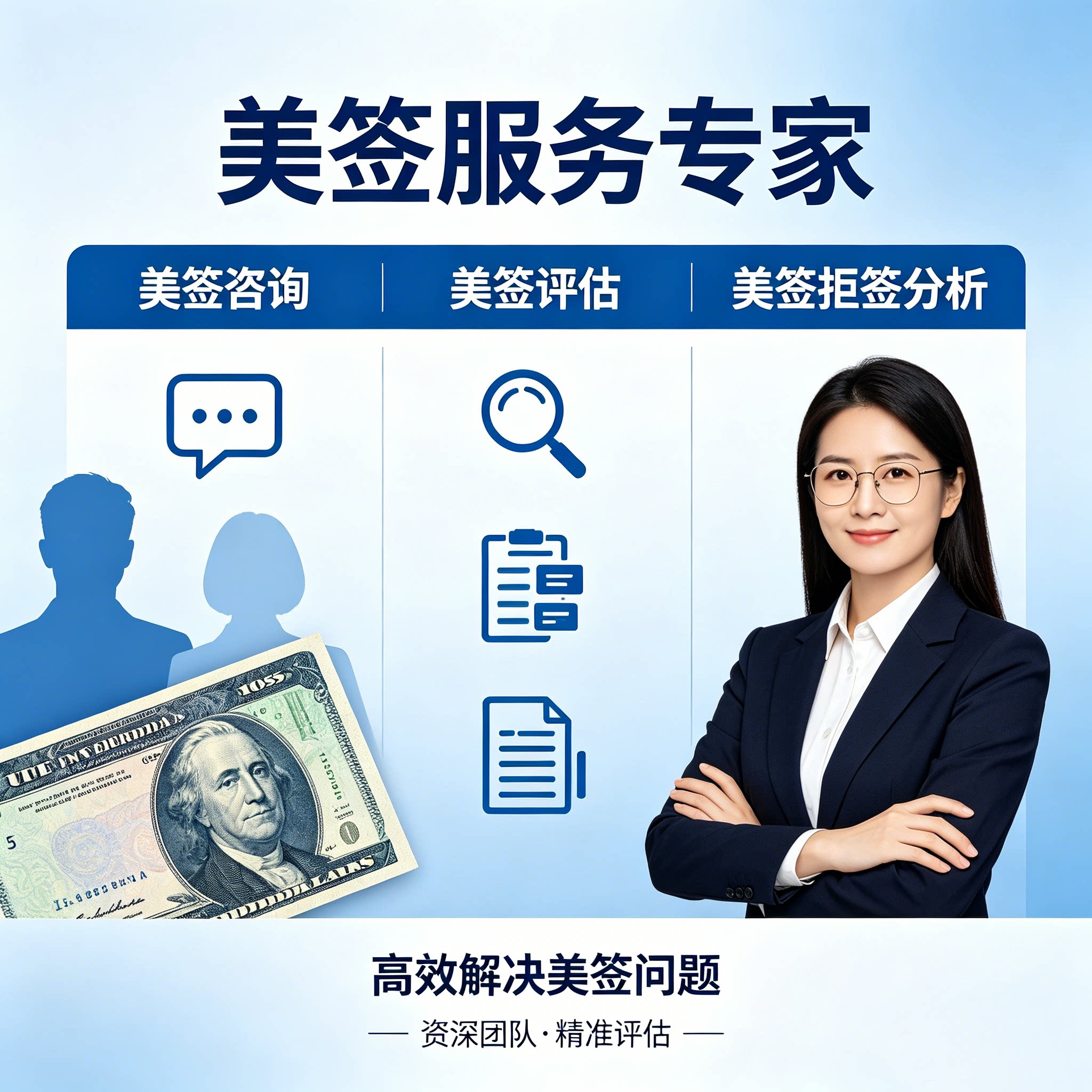 美签咨询服务拒签复盘条件评估