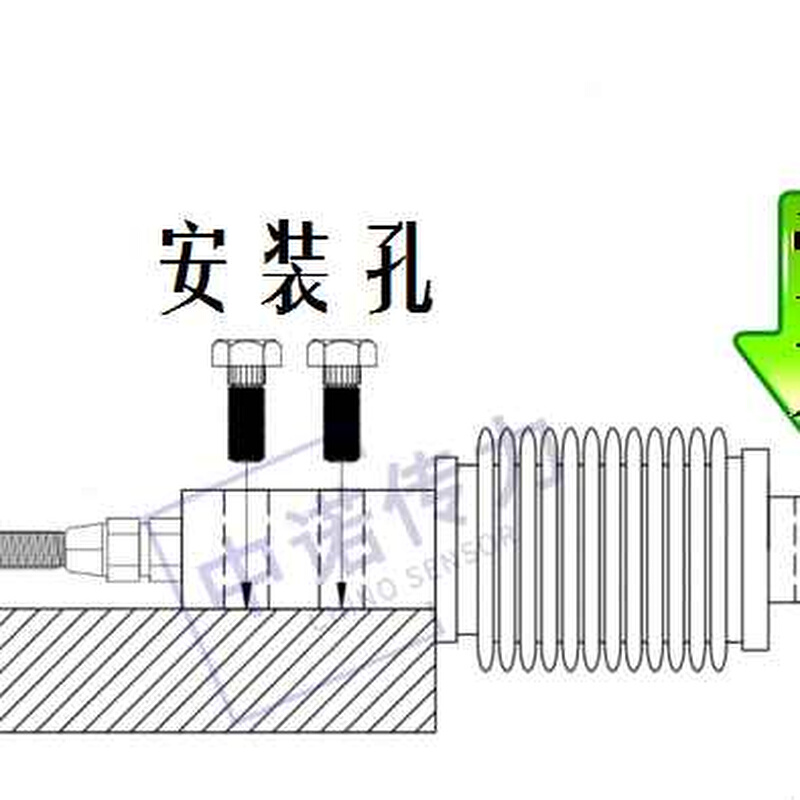 配料称波纹管高精度称重传感器Z6FD1 Z6FC3 HSX-A MTB称重传感器