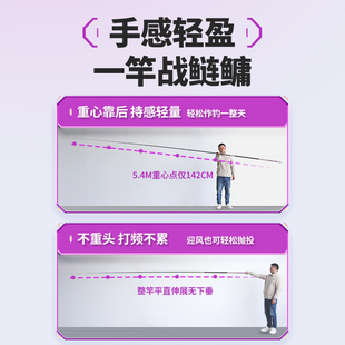 名伦旗舰正品鱼竿川云涧鲢鳙竿轻量大物竿巨物手竿碳素超轻钓鱼台