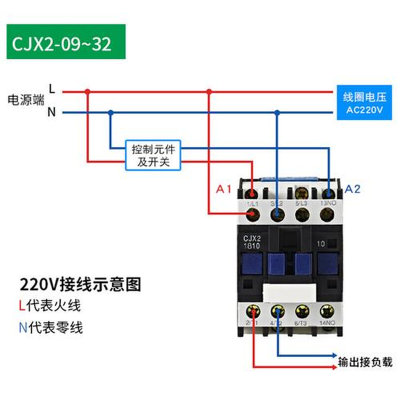 单相220V交流接触器CJX2-0910 1210 1810 2510 3210三相380接触器