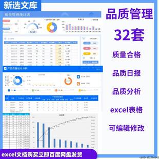 品质管理产品质量统计品质分析月报表不良率统计检验检测表柏拉图